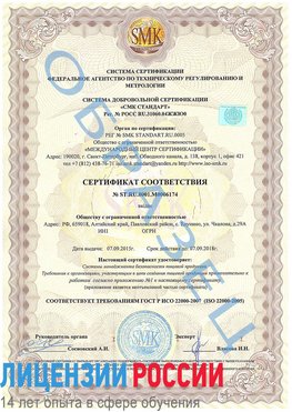 Образец сертификата соответствия Орск Сертификат ISO 22000